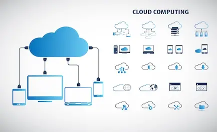 Cloud Technology Computing: Transforming the Future